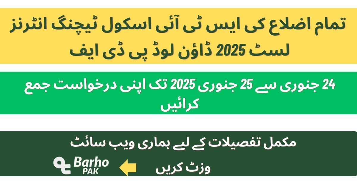 All District STI School Teaching Interns List 2025 Download Pdf