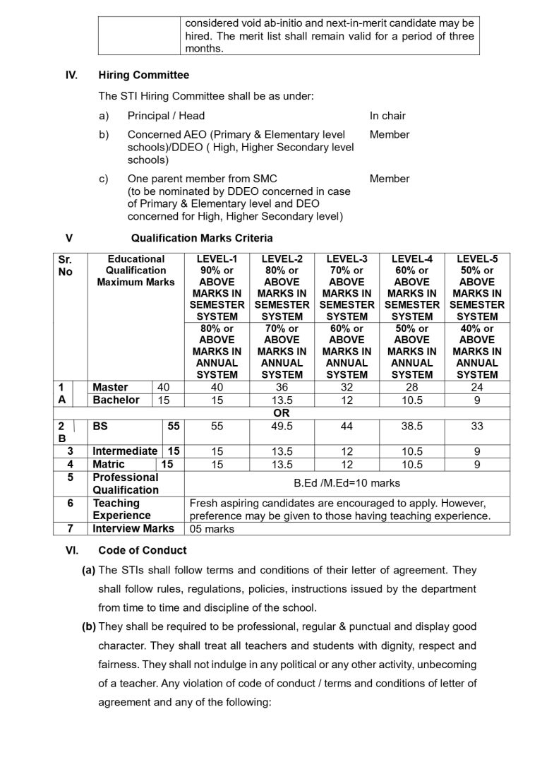 STI Merit Calculation Process